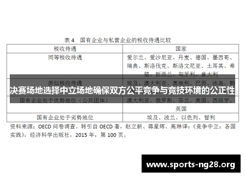 决赛场地选择中立场地确保双方公平竞争与竞技环境的公正性