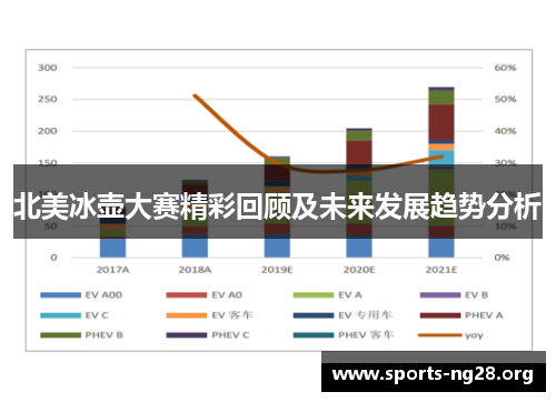 北美冰壶大赛精彩回顾及未来发展趋势分析