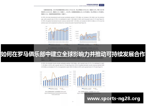 如何在罗马俱乐部中建立全球影响力并推动可持续发展合作