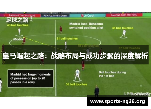 皇马崛起之路：战略布局与成功步骤的深度解析