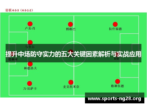 提升中场防守实力的五大关键因素解析与实战应用
