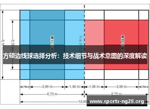 方硕边线球选择分析：技术细节与战术意图的深度解读