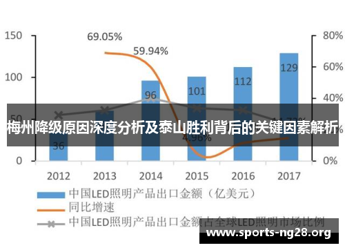 梅州降级原因深度分析及泰山胜利背后的关键因素解析