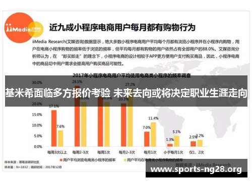 基米希面临多方报价考验 未来去向或将决定职业生涯走向