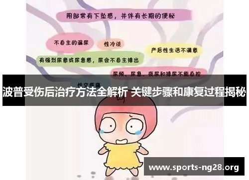 波普受伤后治疗方法全解析 关键步骤和康复过程揭秘