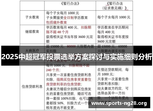 2025中超冠军投票选举方案探讨与实施细则分析