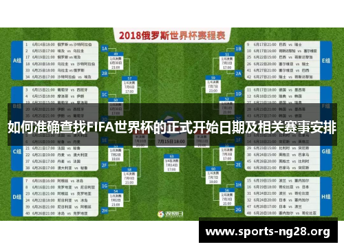 如何准确查找FIFA世界杯的正式开始日期及相关赛事安排