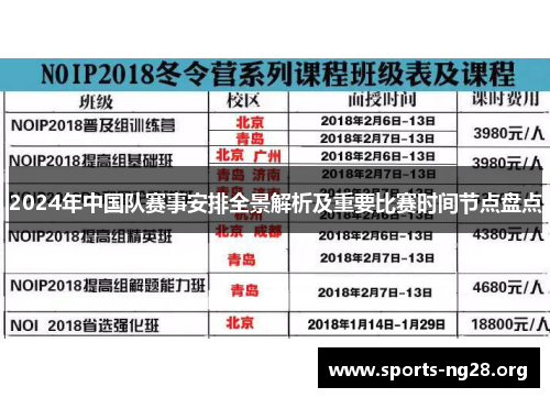 2024年中国队赛事安排全景解析及重要比赛时间节点盘点 2024年中国队赛事安排全景解析及重要比赛时间节点盘点