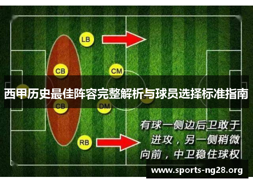 西甲历史最佳阵容完整解析与球员选择标准指南