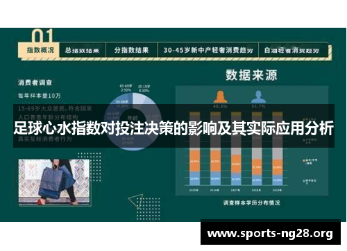 足球心水指数对投注决策的影响及其实际应用分析
