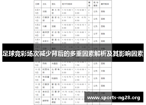 足球竞彩场次减少背后的多重因素解析及其影响因素 足球竞彩场次减少背后的多重因素解析及其影响因素