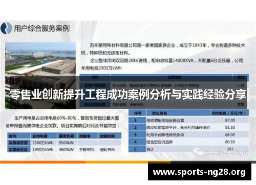 零售业创新提升工程成功案例分析与实践经验分享 零售业创新提升工程成功案例分析与实践经验分享
