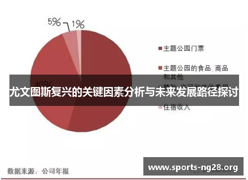 尤文图斯复兴的关键因素分析与未来发展路径探讨 尤文图斯复兴的关键因素分析与未来发展路径探讨