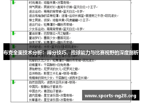 布克全面技术分析：得分技巧、控球能力与比赛视野的深度剖析