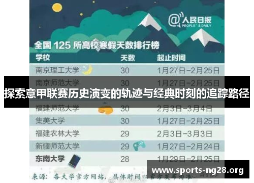 探索意甲联赛历史演变的轨迹与经典时刻的追踪路径